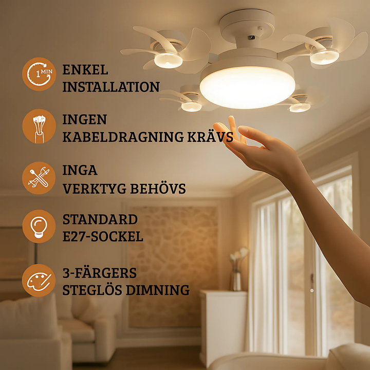 HimmelBris™ | Drönarlampa med kylfläkt